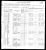 Ceppo Ship Manifest Image - August 27, 1907 (Page 1)