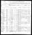 Ceppo Ship Manifest Image - August 27, 1907 (Page 2)